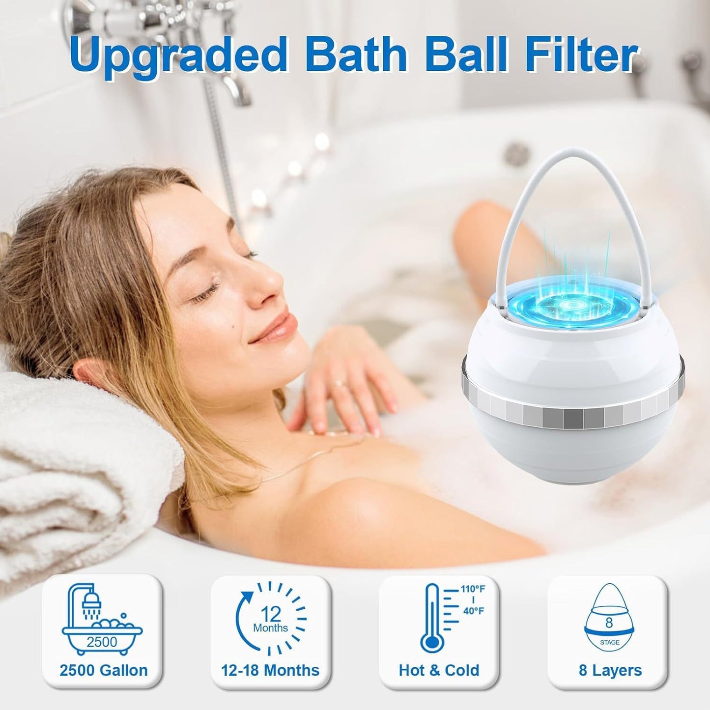 Bathtub Filter