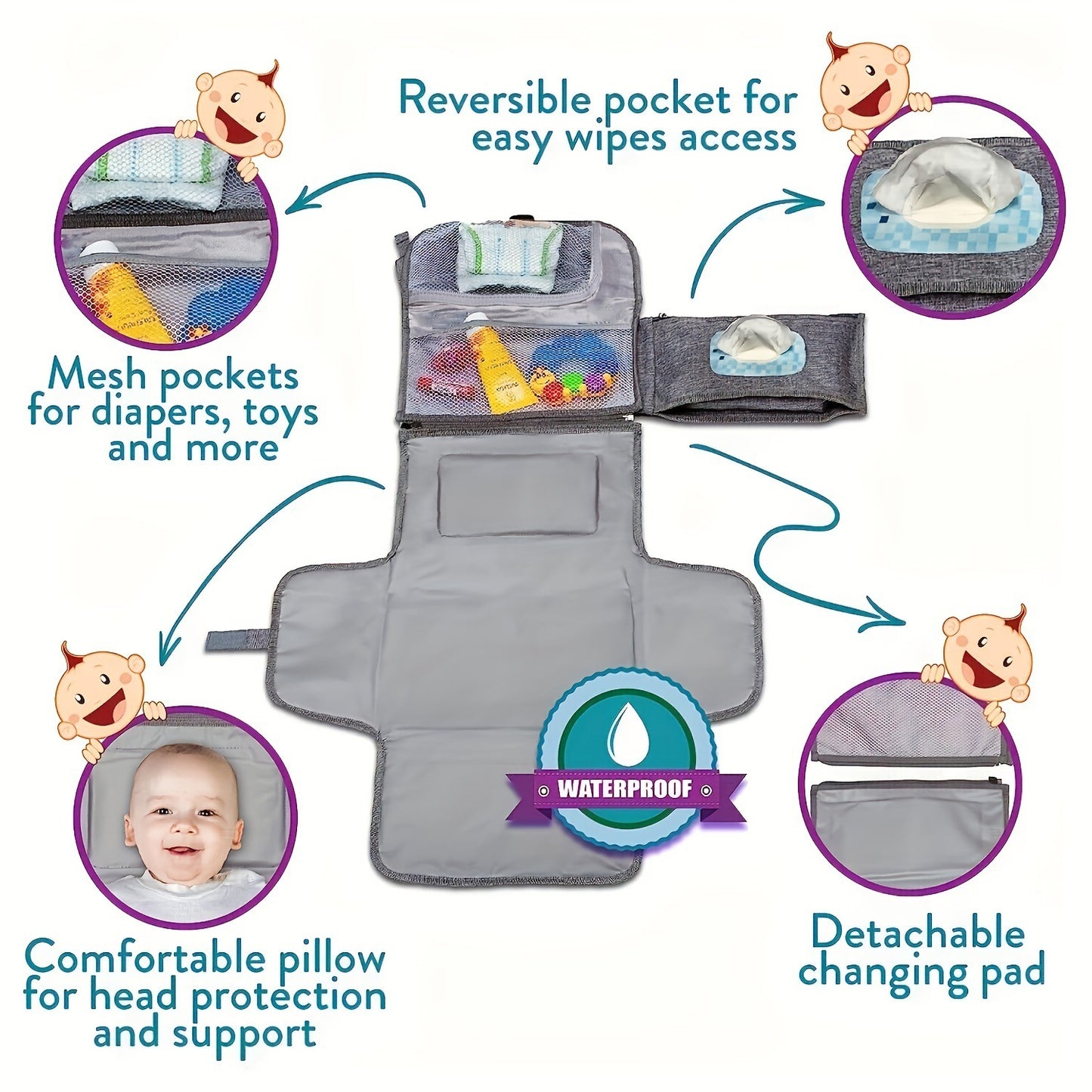 Waterproof Portable Diaper Changing Pad With Head Cushion And Smart Wipes Pocket - Travel Changing Mat Station Kit For Newborns - Perfect Baby Shower Gift For Boys And Girls - Ideal For Halloween, Tha